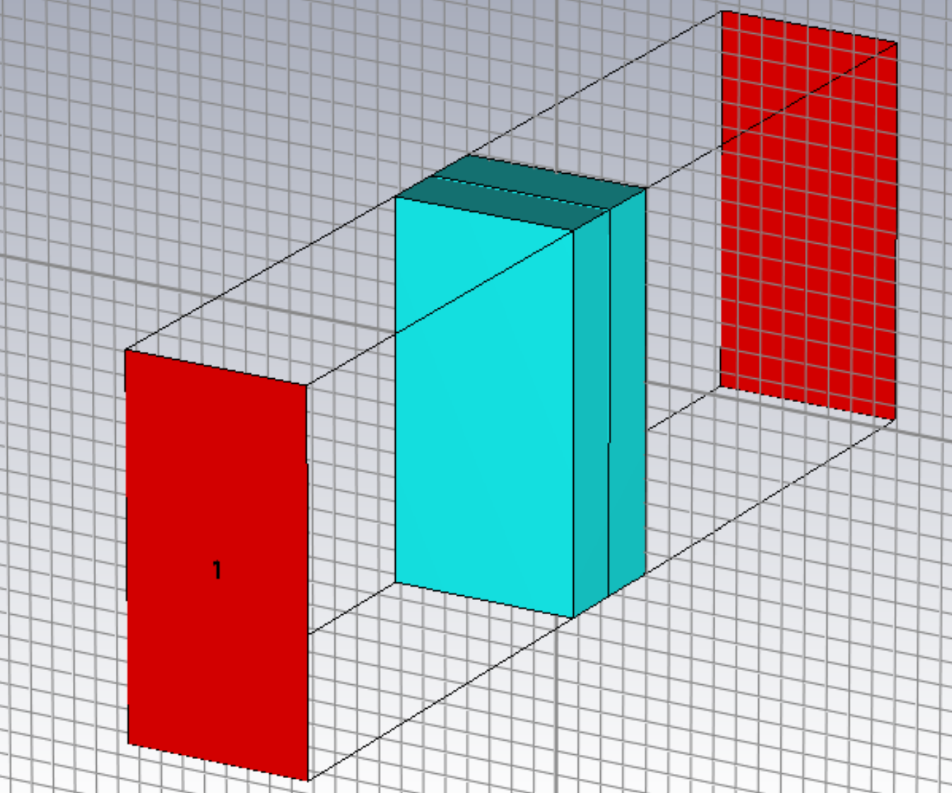 Simulation