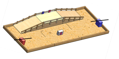 Battle Arena
