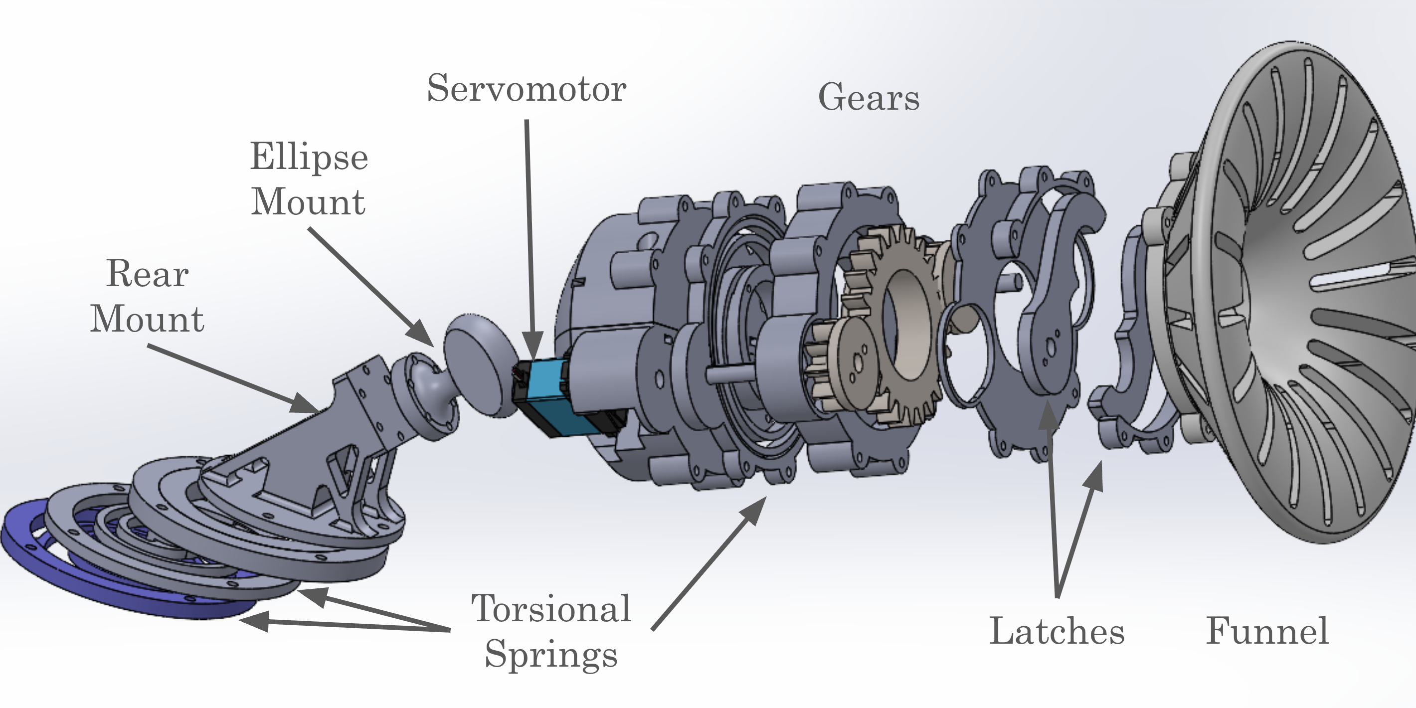 Docking mechanism CAD