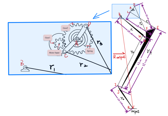 Jumping Rescue Robot